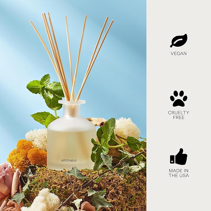 Apotheke Luxury Scented Oil Reed Diffuser Liquid Refill (Wild Mint & Ivy) - Premium Home Fragrance Diffuser Refill Set with Sticks