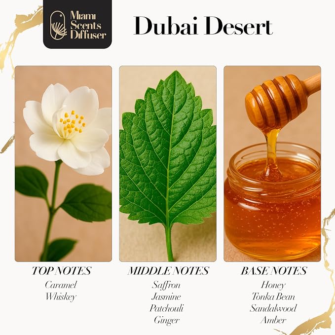 Dubai Desire Essential Oil Refill Luxury Hotel Inspired - Long Lasting Aroma for Home & Office Diffuser - 120 ml Fresh Blend of White Tea, Lily and Aloe Vera, Scent for Office Wellness Aromatherapy.