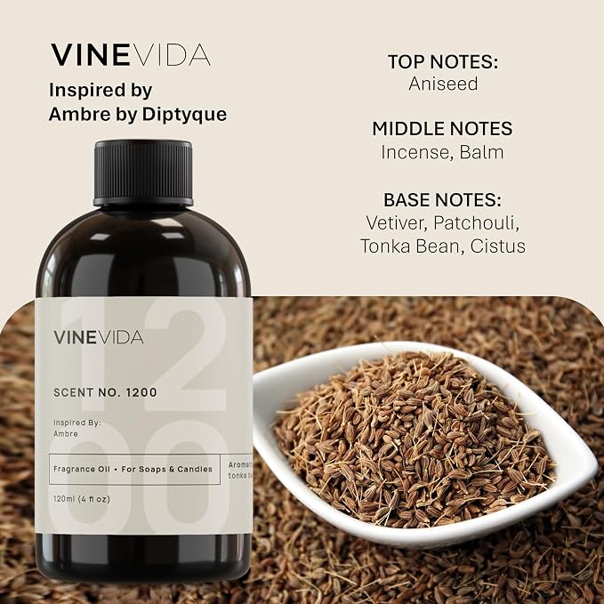 VINEVIDA 128oz Scent No.1200 Fragrance Oil for Candle & Soap Making - Natural Candle Scents Made in USA