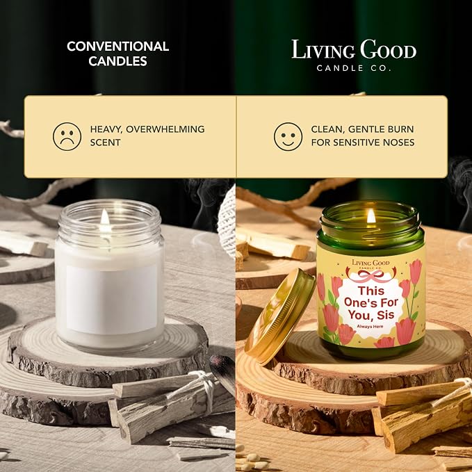 Personalized Message Pure Beeswax Candle for Her & Him - 3 Scent Choices: Palo Santo - Coastal Breeze - Tranquility - Non-Toxic & Pet Friendly - Gift for Wife Girlfriend Mom Dad - 5.5 OZ