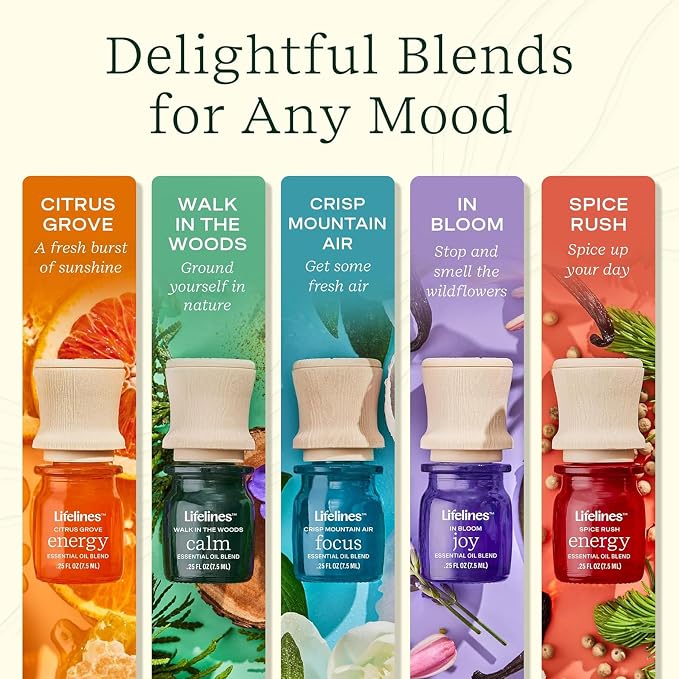 Lifelines Essential Oil Blends, 4-Pack - Blended Essential Oils with Precision Pump for Aromatherapy Diffusers - Long-Lasting Scented Fragrance - Herbal Garden (Joy, Calm, Focus & Energy)