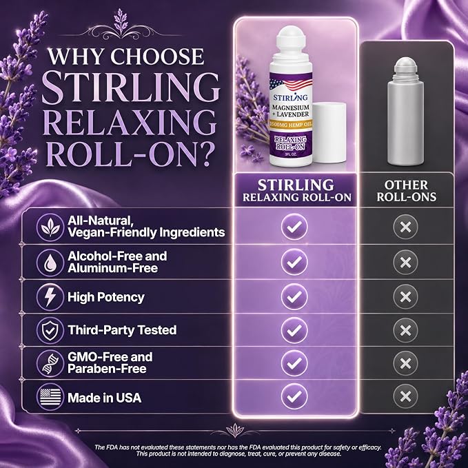 Stirling Lavender Roll On Lotion with Magnesium and Pure Hemp 1500mg – Fast Acting Muscle Relief, Calming Scent for Relaxation & Recovery, Natural Ingredients
