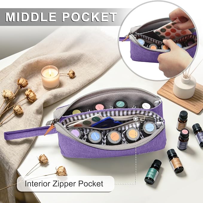 LUXJA Essential Oil Carrying Bag - Holds 9 Bottles (5ml-15ml, Also Fits for Roller Bottles), Portable Organizer for Essential Oil and Small Accessories, Purple