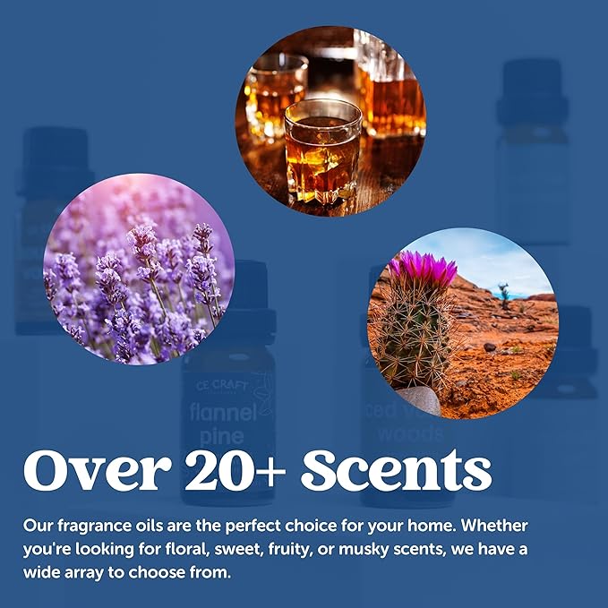 CANDECraftCo Premium Fragrance Oil – Diffuser Oils Fragrances Scented for Home, Candle Soap Making Supplies, Aromatherapy Blends for House (0.34 Fl Oz) (2-Pack, Blue Raspberry)