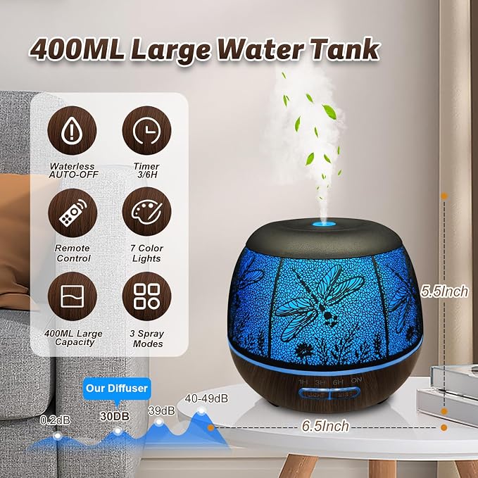 Roonbo Diffusers for Essential Oils Large Room 400ml,Essential Oil Diffuser for Home with R/C,Cool Mist Humidifiers for Bedroom,7 Colors Changed & 3 Mist Mode Waterless Auto Off for Decor Dragonfly