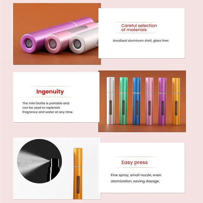 3PCS Travel Perfume Bottle Refillable Atomizer, Portable Atomizer Bottle Refillable Perfume Spray,Refill Pump Case for Traveling and Outgoing (8ml)