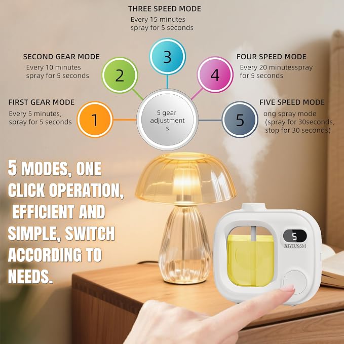 Waterless Essential Oil Diffuser Portable Cordless Aromatherapy Scent Machine for Home Office Car Large Room Battery Powered Ultrasonic Diffuser with 5 Mist Modes for Bedroom Classroom Travel
