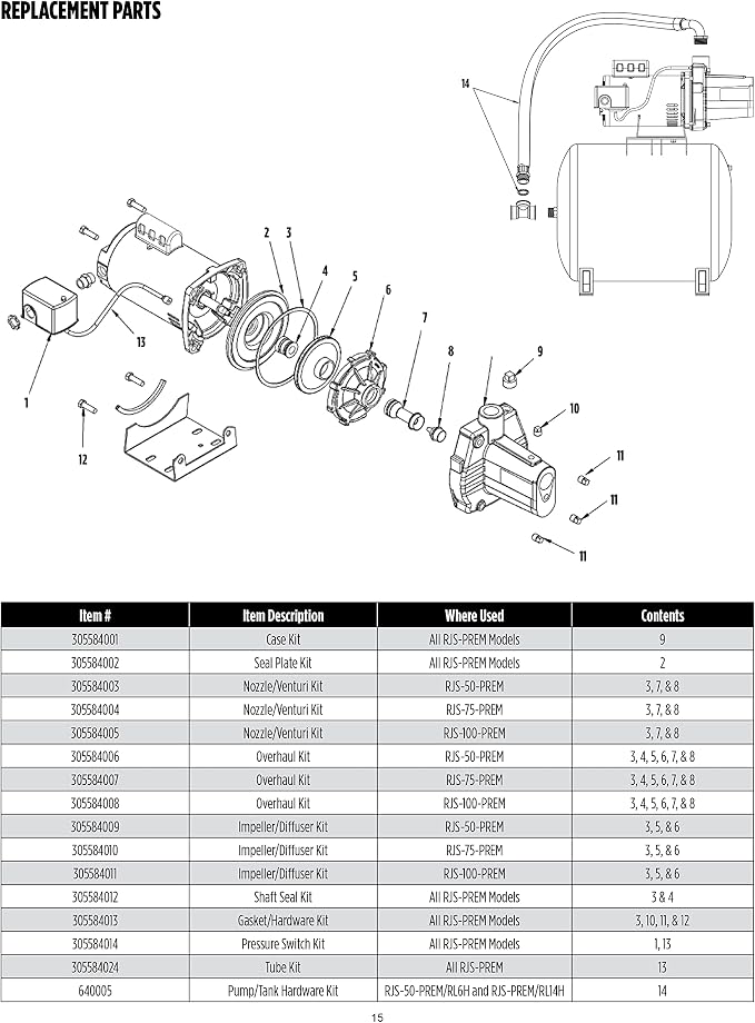 Red Lion 305584007 Overhaul Kit for RJS-75-PREM 3/4 HP Shallow Well Jet Pump, Natural