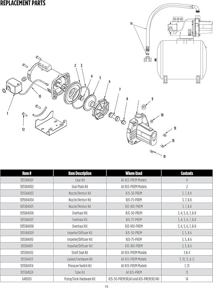 Red Lion 305584006 Overhaul Kit for RJS-50-PREM 1/2 HP Shallow Well Jet Pump, Natural