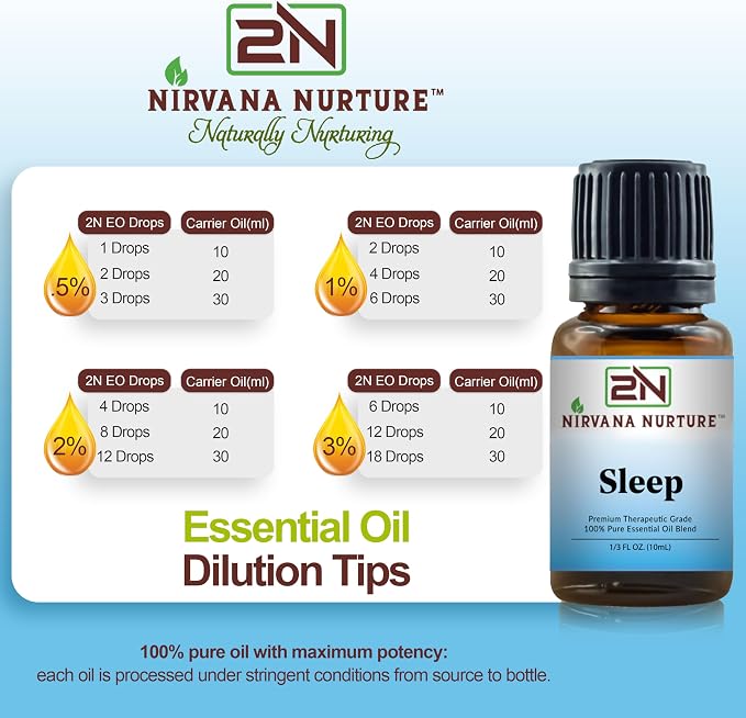 Sleep Blend,100% Pure and Premium, Undiluted, Sleep, Aromatherapy, Calm, Relax