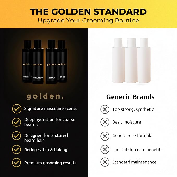 Golden Grooming Co. 3-in-1 Men’s Body Wash, Shampoo & Beard Wash – Hydrating Full Body Cleanser for All Skin Types – Fresh Tea Tree Scent – Naturally Derived Formula – 4-Pack Value Bundle