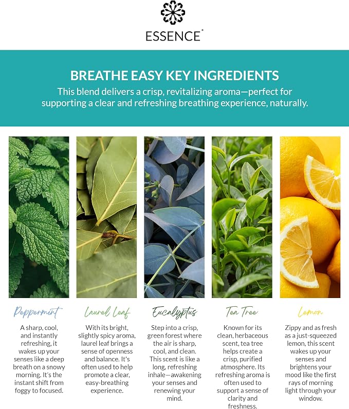 Essence Pearl Travel Case | Breathe Easy Essential Oil | Aromatherapy Nasal Diffuser & Essential Oil Carrying Case | Peppermint & Eucalyptus Blend | Travel-Friendly Kit | White Pod