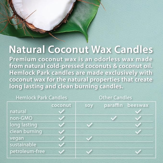 Hemlock Park Lotus Flower Apothecary Scented Candle | Crackling Wood Wick, Botanical Fragrance & Coconut Apricot Wax | Up to 80 Hour Burn Time | 16 oz | Made in USA