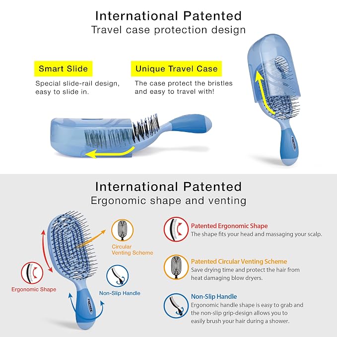 NuWay 4HAIR U.S. Patented Vented TravelC for All Hair Types is Hair Dryer Safe (Baby Blue)