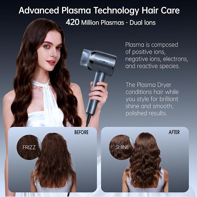 CONFU Diffuser Hair Blow Dryer - Plasma Ionic Professional 1600 Watt Hairdryer Fast Drying for Curly Hair Anti Frizz - Lightweight Portable Ion Blower Dryer for Women & Men