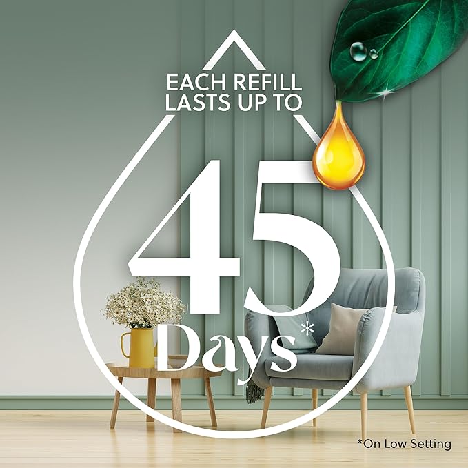 Air Wick Essential Mist – Twin Refill Ripe Cranberry & Currants, 2 Refills