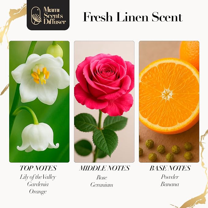 Pure Linen Breeze Essential Oil Refill Luxury Hotel Inspired, Long Lasting Aroma for Home & Office Diffuser, 120ml Fresh Blend of Powder Musk and Lily of The Valey, Scent for Spa Wellness Aromatherapy