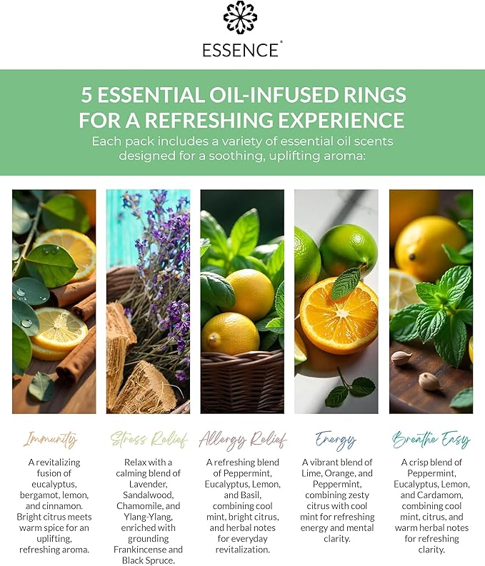 HONÉ Essence Nasal Diffuser Custom Blends Bundle – Essential Oil Silicone Nose Rings for Energy, Immunity, Stress & Allergy Relief – Wearable Aromatherapy for Daily Wellness & Relaxation