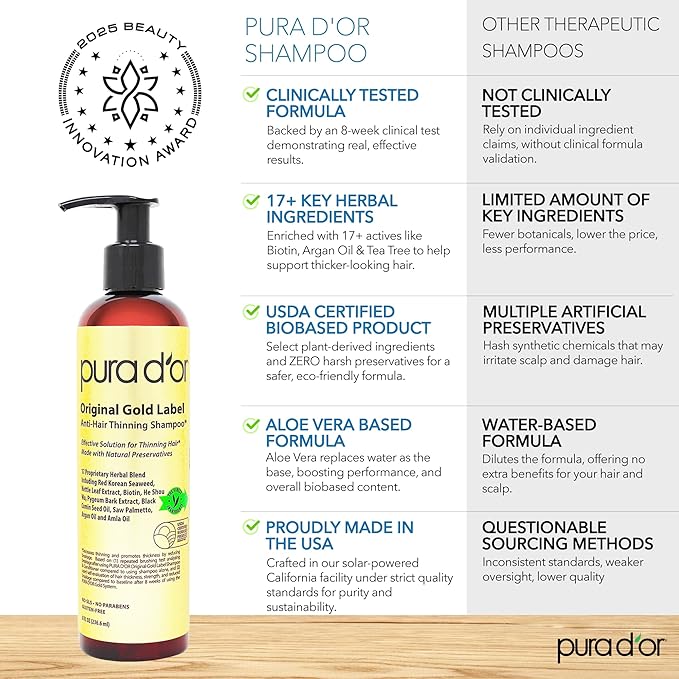 PURA D'OR Original Gold Label Anti-Thinning Biotin Shampoo Natural Earthy Scent, CLINICALLY TESTED Effective Results, Thickening Products, Women & Men, Color Treated Hair, Natural Earthy Scent 8 Fl Oz