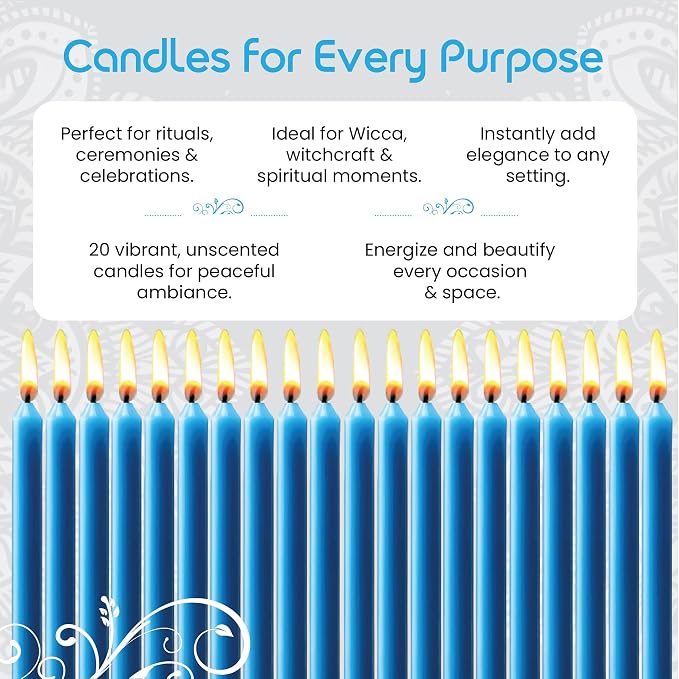 Set of 20 Solid Color Taper Candles – 4-Inch Dripless Paraffin Wax Candles with Cotton Wick – Ideal for Weddings, Shabbat, Holiday & Home Decor, Gift Set (Sky Blue)
