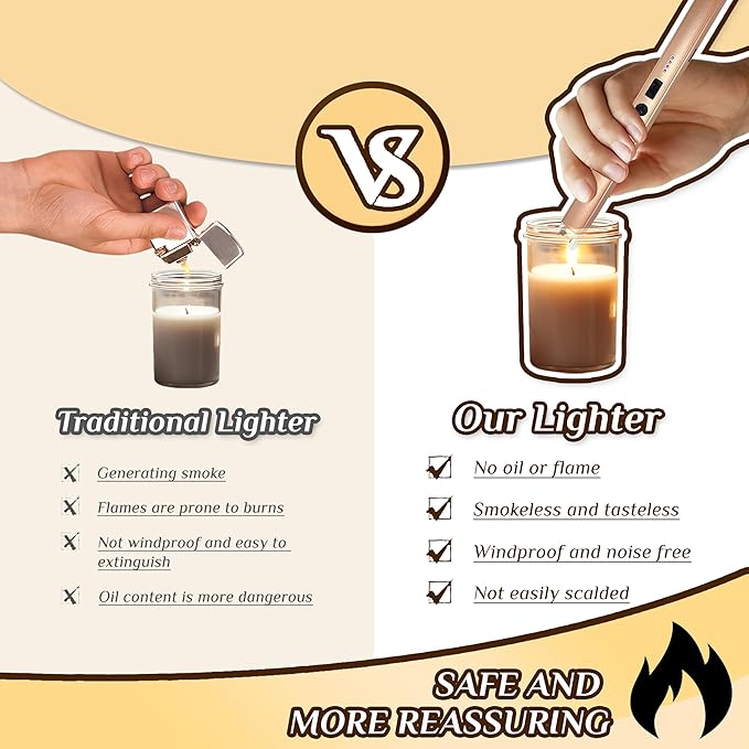 2 PCS Candle Lighter,Windproof Flameless Electric Lighter with LED Power Display ＆ Safety Switch, Upgraded Plasma USB Rechargeable Lighters for Birthday Camping BBQ (Champagne Gold)