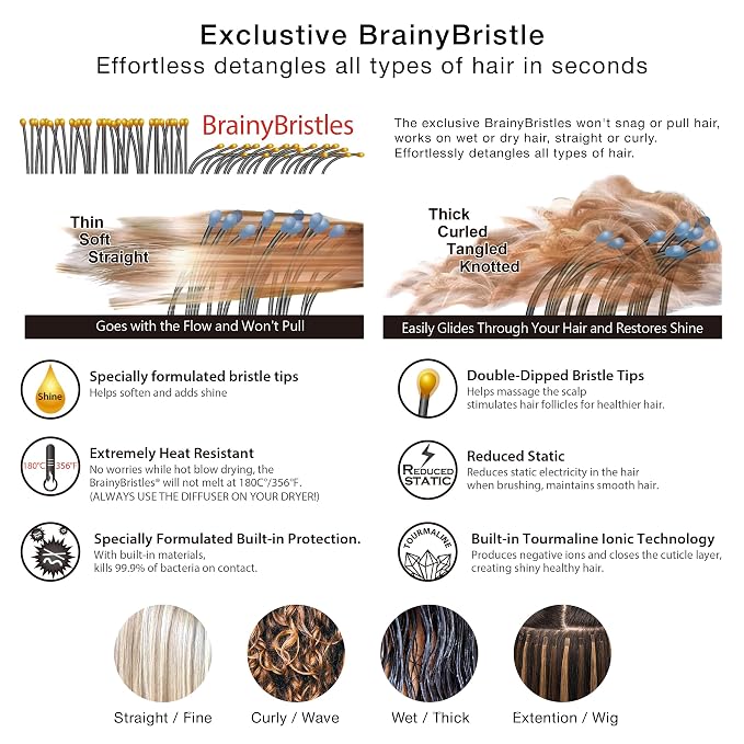 NuWay® C Brush® Scalp Care Detangling Hair Brush – Gentle Scalp Massage & Easy Detangling for Wet or Dry Hair, Everyday Hairbrush for Healthy Looking Hair (Sky Blue)