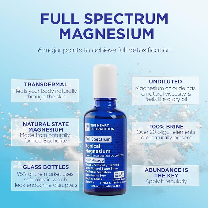 Full Spectrum Transdermal Magnesium Oil Roll On (Topical) with Glass Ball Roll-On, 1.7oz Zechstein Magnesium Oil for Feet, Sore Muscles, Leg Cramp Fix & Running Recovery, Refillable