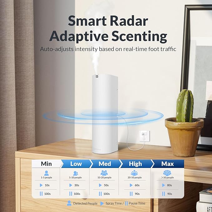 Aromadd Scent Diffuser Starter Kit – Waterless Essential Oil Diffuser for Home, 1500 Sq.Ft Coverage Scent Air Machine, Smart Auto Mode Hotel Collection Diffuser with Cold Air Tech (White)