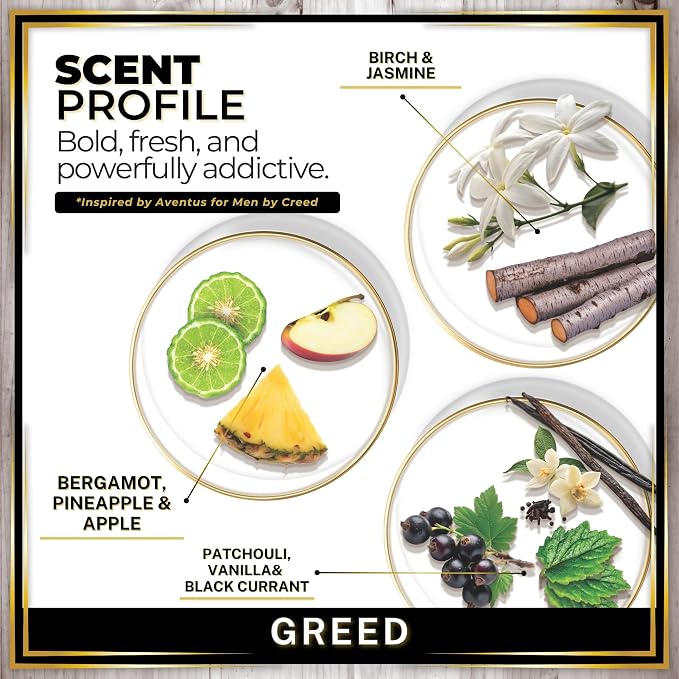 Urban Naturals Greed Car Air Freshener for Men | Aventos Cologne Inspired Fragrances | Hanging Automotive Diffuser with Vent Clip | Strong Car Freshners | Creed Scent | Made in USA (1 Pack)