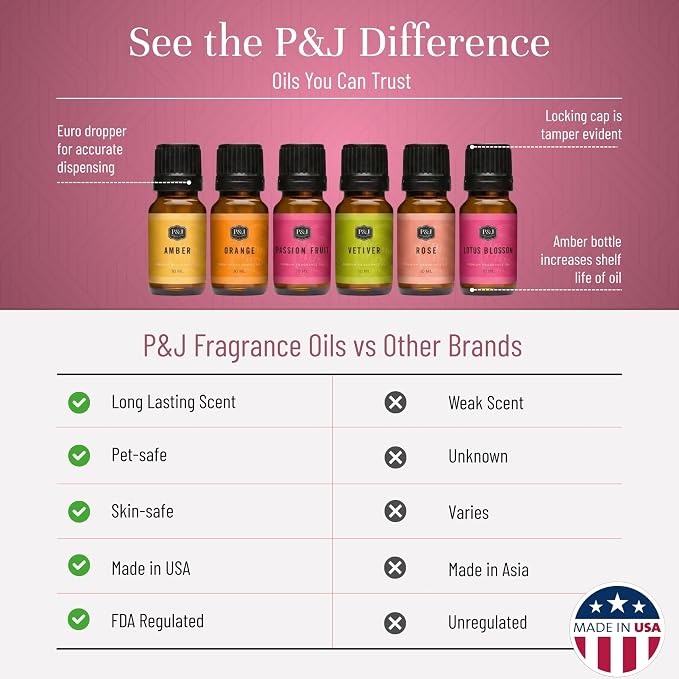 P&J Trading Fragrance Oils for Diffusers for Home Love Set Fragrance Scents for Candle Making - Soap Making Supplies - Car Diffuser Scents - Essential Home Gift Set - Amber, Lotus Blossom & More