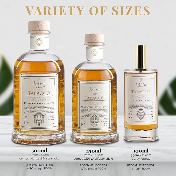 Logevy Firenze 1965 Tabacco Toscano – Tuscan Tobacco Luxury Home Fragrance Spray from Master Perfumer in Italy with Sweet Musky Notes to Captivate The Senses & Enliven Any Room – 100ml