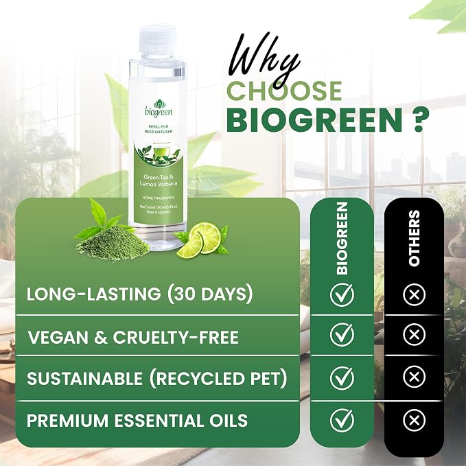 Biogreen Refill for Reed Diffuser – Green Tea & Lemon Verbena – 3.38 fl oz