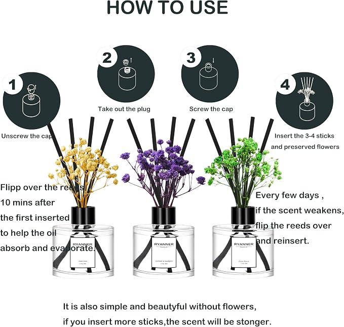 Reed Diffuser Set of 3 Pack,Clean Linen/Lavender Eucalyptus/Ocean Breeze Scented Oil Diffuser with 24 Sticks(1.7 fl oz Each Pack),Air Freshener for Bedroom Bathroom Office | Shelf Decor