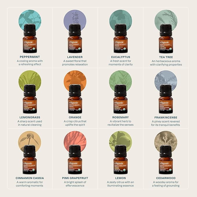 Cliganic Organic Aromatherapy TOP 12 Essential Oils Set, 100% Pure - Peppermint, Lavender, Eucalyptus, Tea Tree, Lemongrass, Rosemary, Frankincense, Orange, Lemon, Cassia, Cedarwood & Grapefruit