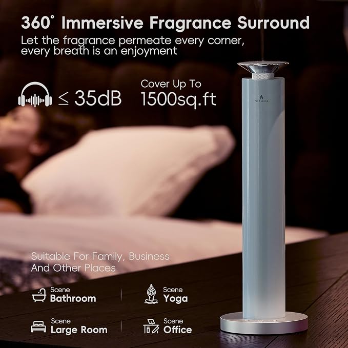 Wireless Rechargeable Hotel Scent Diffuser Kit - 1500 Sq Ft Coverage, Alloy Atomization System,App Control,Waterless Oil Diffuser, Including 6×15ml Essential Oils, for Home,Large Room,Spa, Pastel Blue