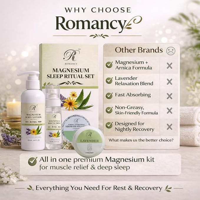 Magnesium Lotion & Magnesium Oil Spray for Sleep – Lavender Body Lotion & Magnesium Spray for Legs, Muscle Recovery & Relaxation – Fast Absorbing 2 Pack with Arnica