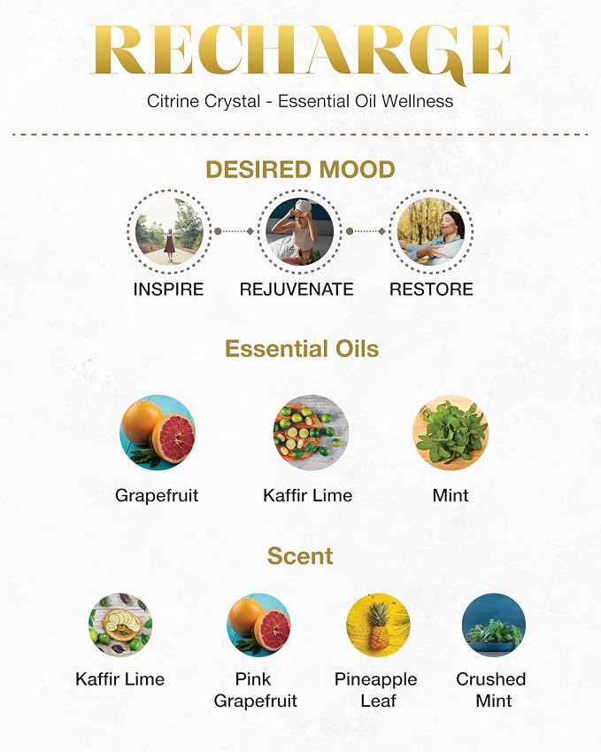 Luxury Candle Tin, 4 OZ, Recharge - Citrine Crystal Infused - Scents of Lemongrass, Geranium, and Basil - Happiness, Manifestation, & Abundance - Coconut Wax Blend, Essential Oils