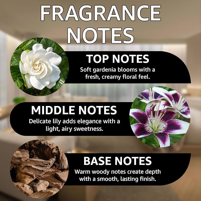 Lush Cashmere Fragrance Oil | Gardenia, Lily & Woods Notes | Long Lasting Scent Reed Diffuser Oil for Home, Office, Hotel, Spa, Car & Linen Spray | Pet Friendly IFRA Compliant, 10 ml