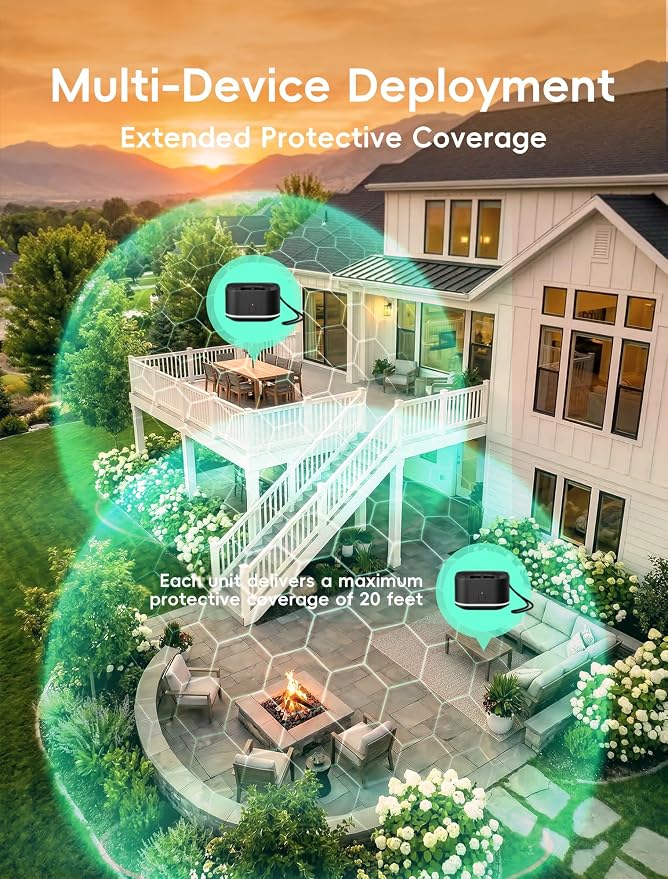 BuggyBands Portable Mosquito Repellent Outdoor Patio & Indoor Rechargeable Electronic Insect Repellent Device | 20 ft Coverage Zone for Camping, Hiking, Backyard | Safe for Kids & Pets | 2 Refills