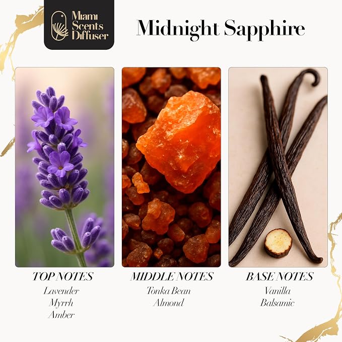 Midnight Sapphire Noir Essential Oil Refill Luxury Hotel Inspired, Long Lasting Aroma for Home & Office Diffuser, 120 ml Fresh Blend of Lavender, Vanilla & Almond - Scent for Spa Wellness Aromatherapy