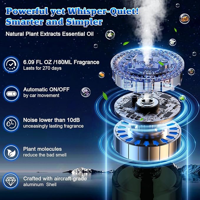 Smart Car Air Freshener Diffuser - 270-Day Long-Lasting Essential Oil (6.09oz/180ml), Auto On/Off Sensor, Ultrasonic Dual Modes, Multi-Mode Adjustable, Natural French Fragrance Oils, Jasmine Scent