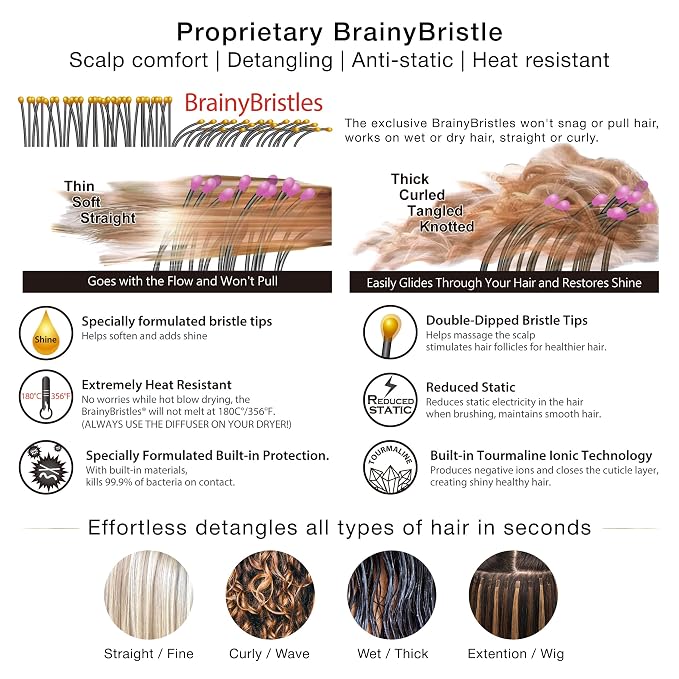 NuWay 4Hair® TravelC® U.S. Patented Single-Curve Scalp Care Travel Brush with Protective Case – Premium Portable Hair Health Tool with Heat-Resistant – Wet & Dry Use (Rose Pink)