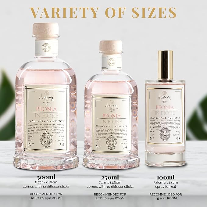 Logevy Firenze 1965 Peonia in Fiore – Peony in Bloom Luxury Home Fragrance Spray from Master Perfumer in Italy with Sweet Floral Notes to Captivate The Senses & Enliven Any Room – 100ml