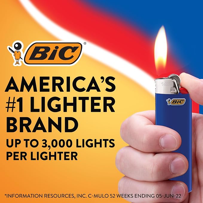 BIC Special Edition Rotating Trends Series Lighters, Set of 8 Lighters