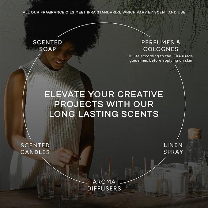 Eternal Essence Oils Freesia 30ml Premium Fragrance Oil - for Candle, Soap Making, Aromatherapy, Diffusers, Home Care, & Humidifiers
