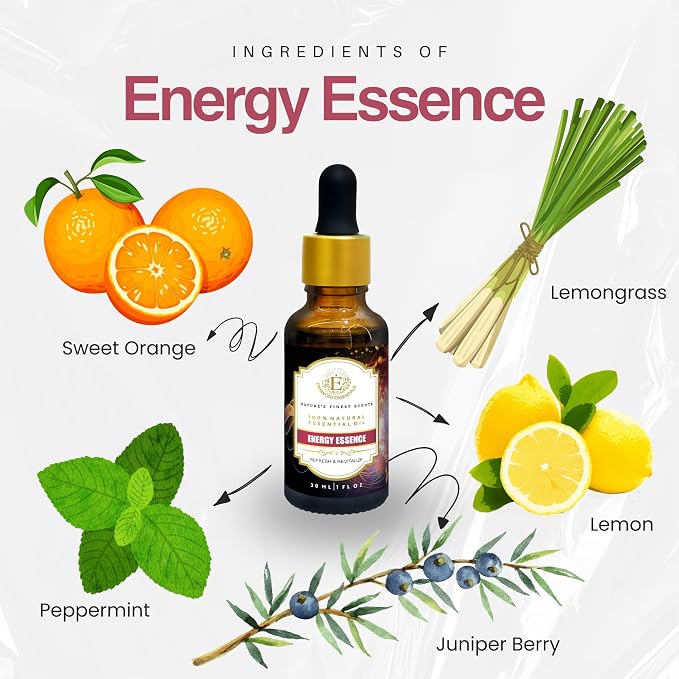 Essential Oil Blend for Energy, Cleansing & Mood by Enhanced Essentials – 100% Pure, Slow-Distilled|Aromatherapy for Diffuser, Massage & Shower|Uplifting Citrus & Mint Notes|1 fl oz (30 ml)