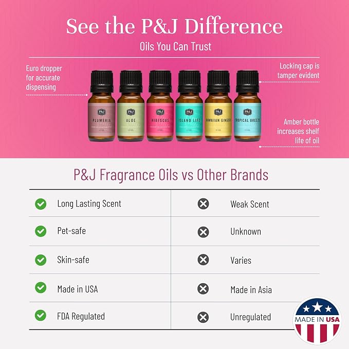 P&J Trading Fragrance Oil Hawaiian Set | Hibiscus, Island Life, Hawaiian Ginger, Tropical Breeze, Plumeria, Aloe Scents for Candle Making, Freshie, Soap Making Supplies, Diffuser Oil Scents