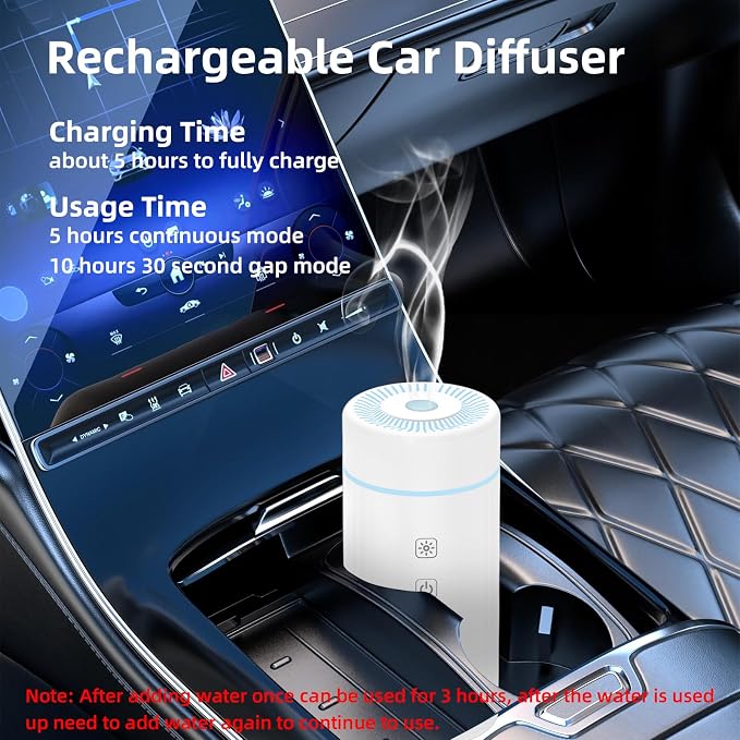 SEEDSEEL 100ML Car Essential Oil Diffuser, Rechargeable Battery Powered, Cordless Portable Humidifier with 7 LED Color Changing Lights for Travel (White)