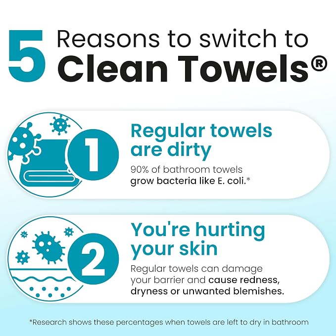 CLEAN SKIN CLUB Blemish Control Clean Towels® XL, Extra Exfoliation for Oily Skin, Disposable, Single-Use Face Towelette Dry Wipe - 1 Pack (50 Count)