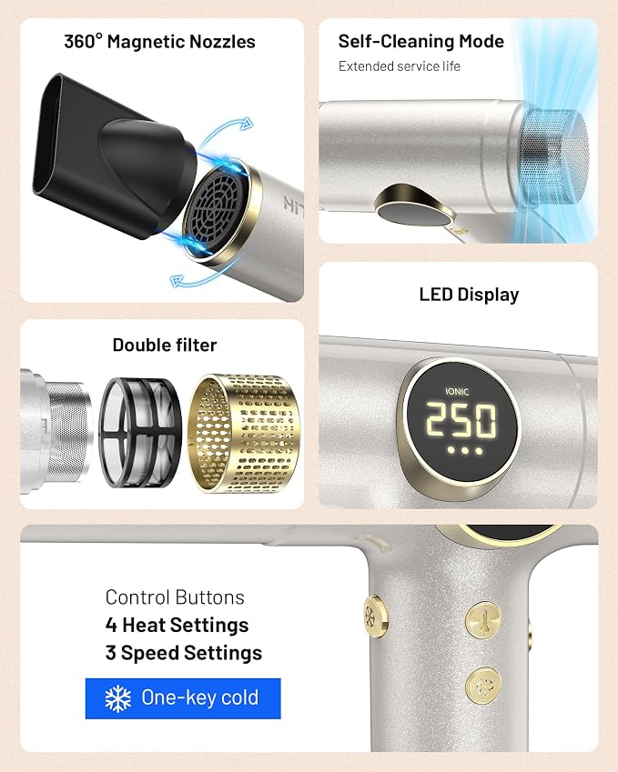 Dual Voltage Travel Hair Dryer Ionic Blow Dryer 2000W Fast Drying Lightweight Compact Low Noise Diffuser – 2026 Upgraded Hair Dryer for Europe Travel Women International Use Gift